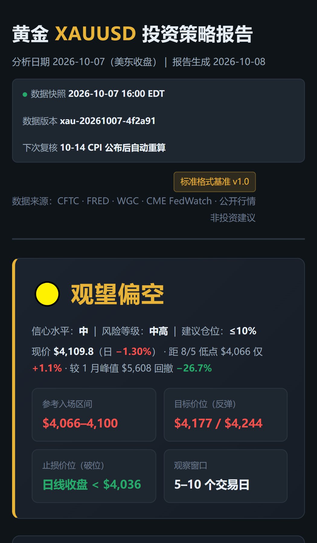 投资策略报告（XAU 基准实例）